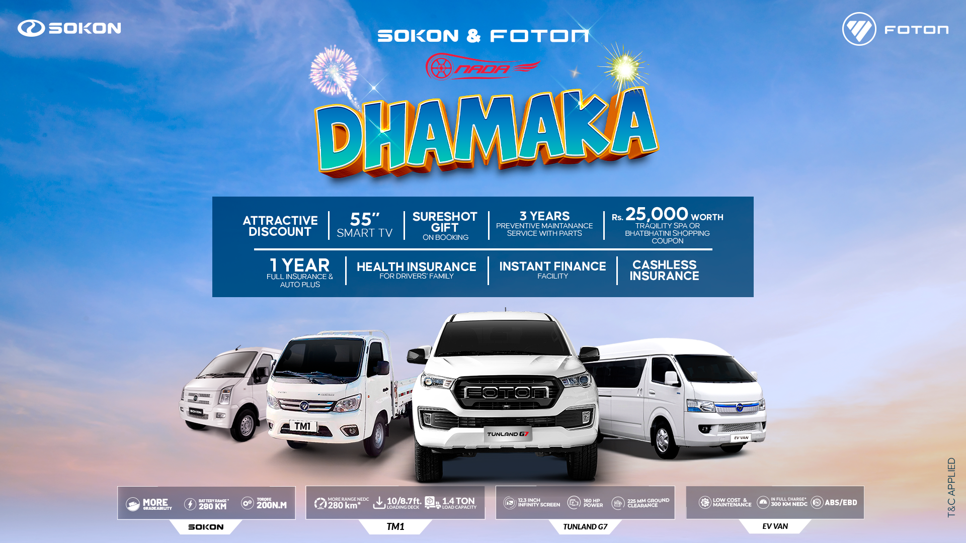 NADA Auto Show 2025: MAW Nepal Brings Special Deals with Foton & Sokon EV
