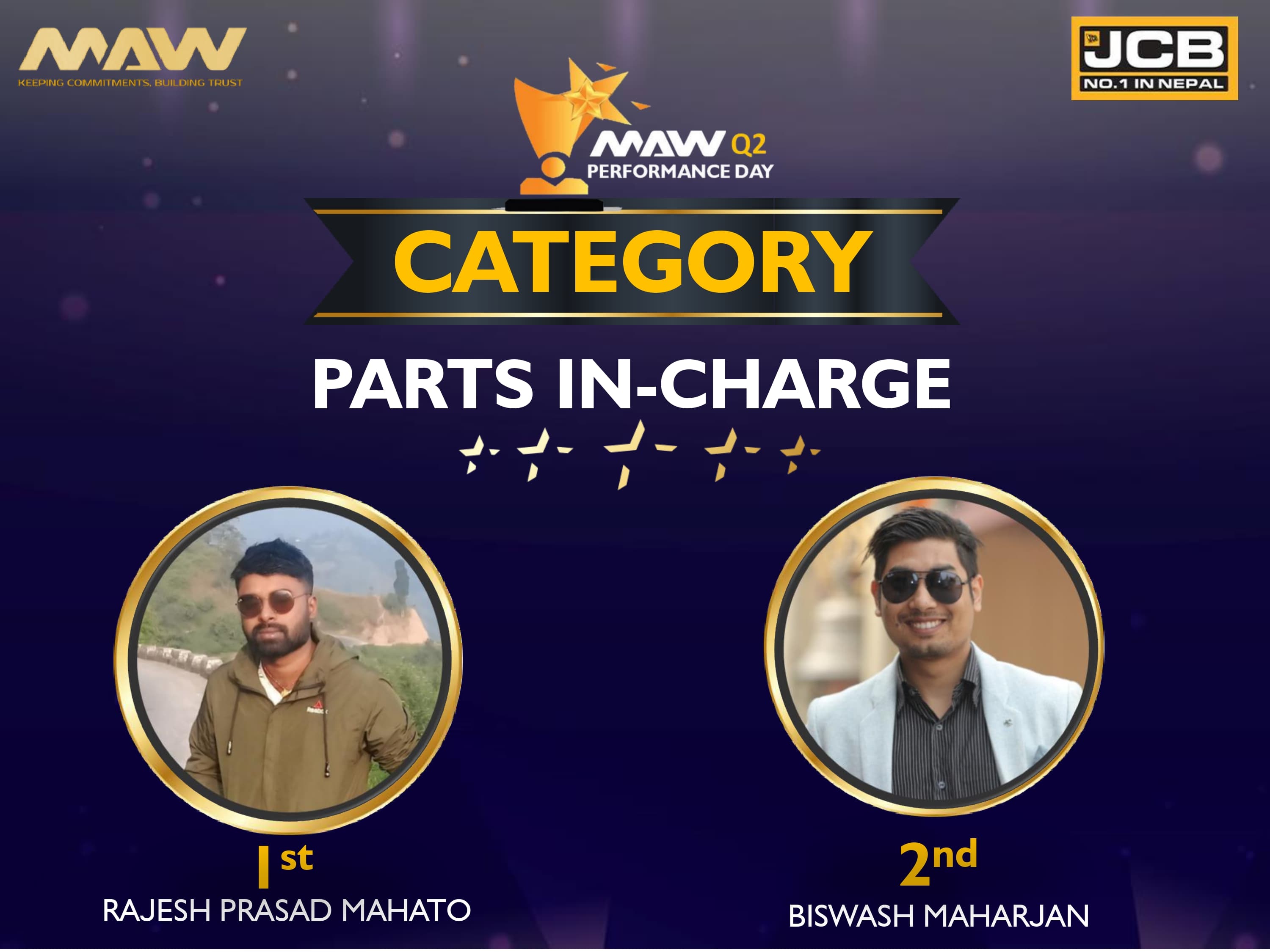 JCB Q2 Performance Day Winners (1)