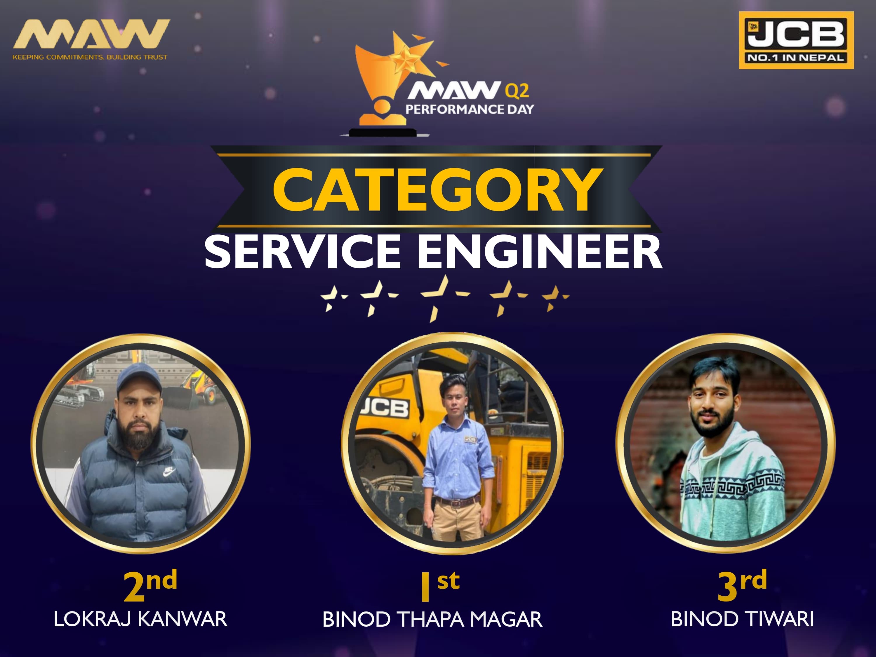JCB Q2 Performance Day Winners (2)